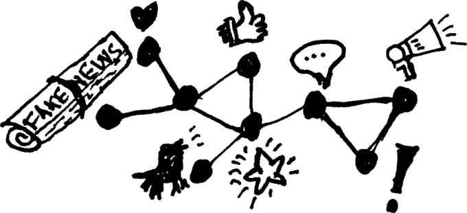 A quick sketch of a social network, denoted by a graph network of images and media