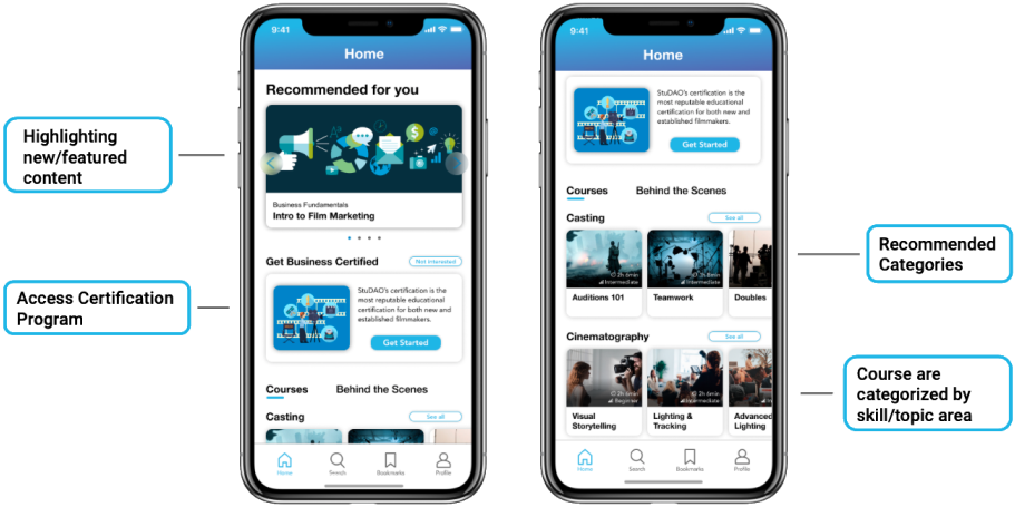 Hi-fi prototype images