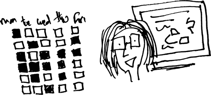 A sketch about self-paced learning and expert sources of information.